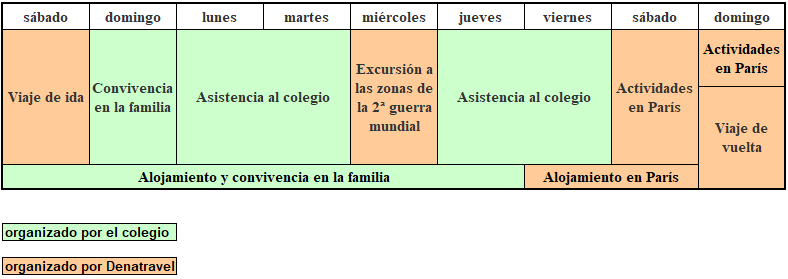 timetable intercambios